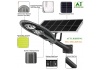 Thumb https://www.attlighting.com/thumb-400x300-2/img_data/images/114615656499_Den-duong-Led-Chieu-sang-ngoai-troi-NLMT-100W-120W.jpg